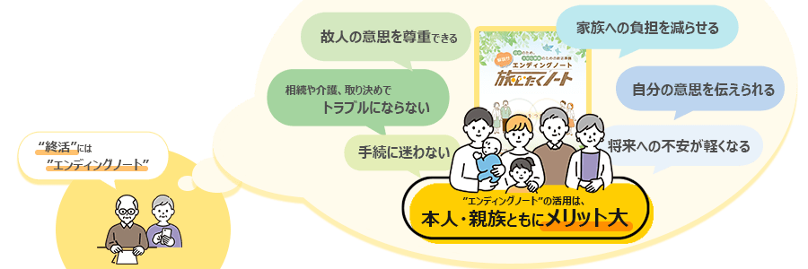 エンディングノートは、本人と親族の意思疎通と死後の手続の利便性向上のための重要なツールです。